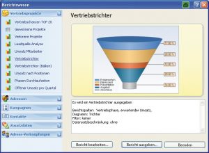 Infografik für strukturierten Kontakt zur Fachpresse: Vertriebstrichter